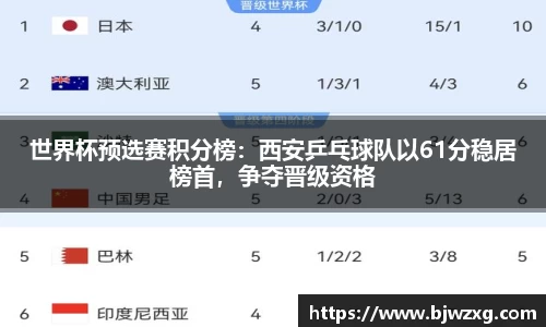 完美体育APP