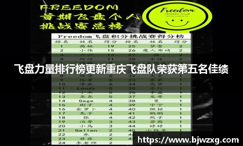 飞盘力量排行榜更新重庆飞盘队荣获第五名佳绩