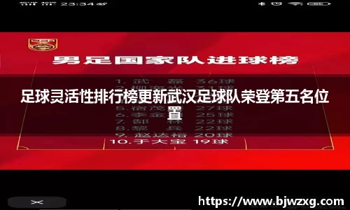 足球灵活性排行榜更新武汉足球队荣登第五名位置