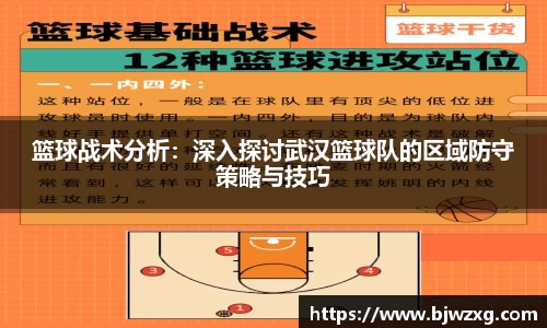 篮球战术分析：深入探讨武汉篮球队的区域防守策略与技巧